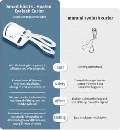 EYSS® Verwarmde Wimperkuller- Wimperkrultang - Make-up Accessoires Eyelash Curler - Lange Wimpers -Cosmeticawinkel 1105x1200 6