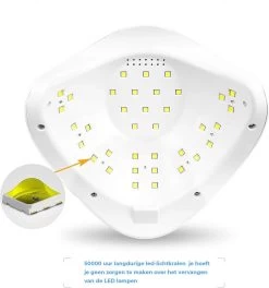 Statch LED Nageldroger Voor Gelnagels - Inclusief Bewegingssensor En Timer – 36LED Lampen- LCD Display -Cosmeticawinkel 1123x1200 1