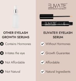 Elivate® 2x Wimperserum 3ml -Cosmeticawinkel 1134x1200 8