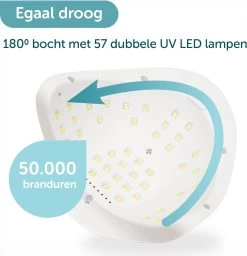 ForDig 220W Professionele Nageldroger Voor Gel Nagels - Nagellak Droger Met UV LED Lamp En Timer Voor Gelnagels - Nageldrogerlamp Met 57 LED Lampjes Voor Nagel Gellak - Geschikt Voor Manicure En Pedicure - Nagellakdroger Hard Gelpolish Builder -Cosmeticawinkel 1157x1200