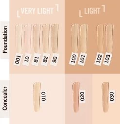 Rimmel London Match Perfection Foundation 103 True Ivory -Cosmeticawinkel 1158x1200 3