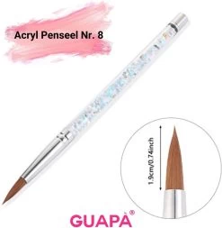 GUAPÀ® Acryl Starterspakket Transparant Clear | Acryl Poeder | Acrylic Liquid | Acryl Penselen | Dappendish | Acryl Nagels | Professionele Kwaliteit -Cosmeticawinkel 1170x1200 7