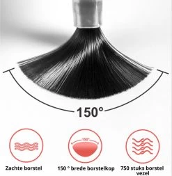 Gellak Starterpack – Gellak – Gelnagel Set – UV Lamp – LED – Manicure Set – Nail Art - Nagellamp – Nagelboor – Nageldroger – Nagellak – Incl. 100 Nageltips & Lijm – 20 Kleuren Gel Polish – L-ZH159-1 -Cosmeticawinkel 1171x1200 3