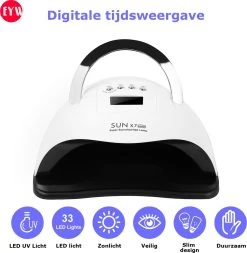 Nageldroger - Nageldrogers - 80 Watt UV LED Lamp Nagels - 45 Leds - Nagellak Droger - UV LED Lamp - Nagellamp - Nail Dryer - Nageldroger Voor Gel Nagellak - Gewone Nagellak - Wit -Cosmeticawinkel 1172x1200 4