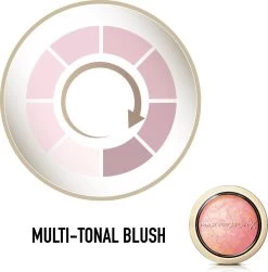 Max Factor Creme Puff Blush - 005 Lovely Pink -Cosmeticawinkel 1183x1200 6