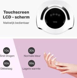 Vivid Green UV Lamp Gelnagels - Led Nagellamp - Gellak Nagel Lamp - Nageldroger - Naggellak Droger - Nagels - 120W 21 Vivid Green UV Lamp Gelnagels - Led Nagellamp - Gellak Nagel Lamp - Nageldroger - Naggellak Droger - Nagels - 120W -Cosmeticawinkel 1189x1200 3