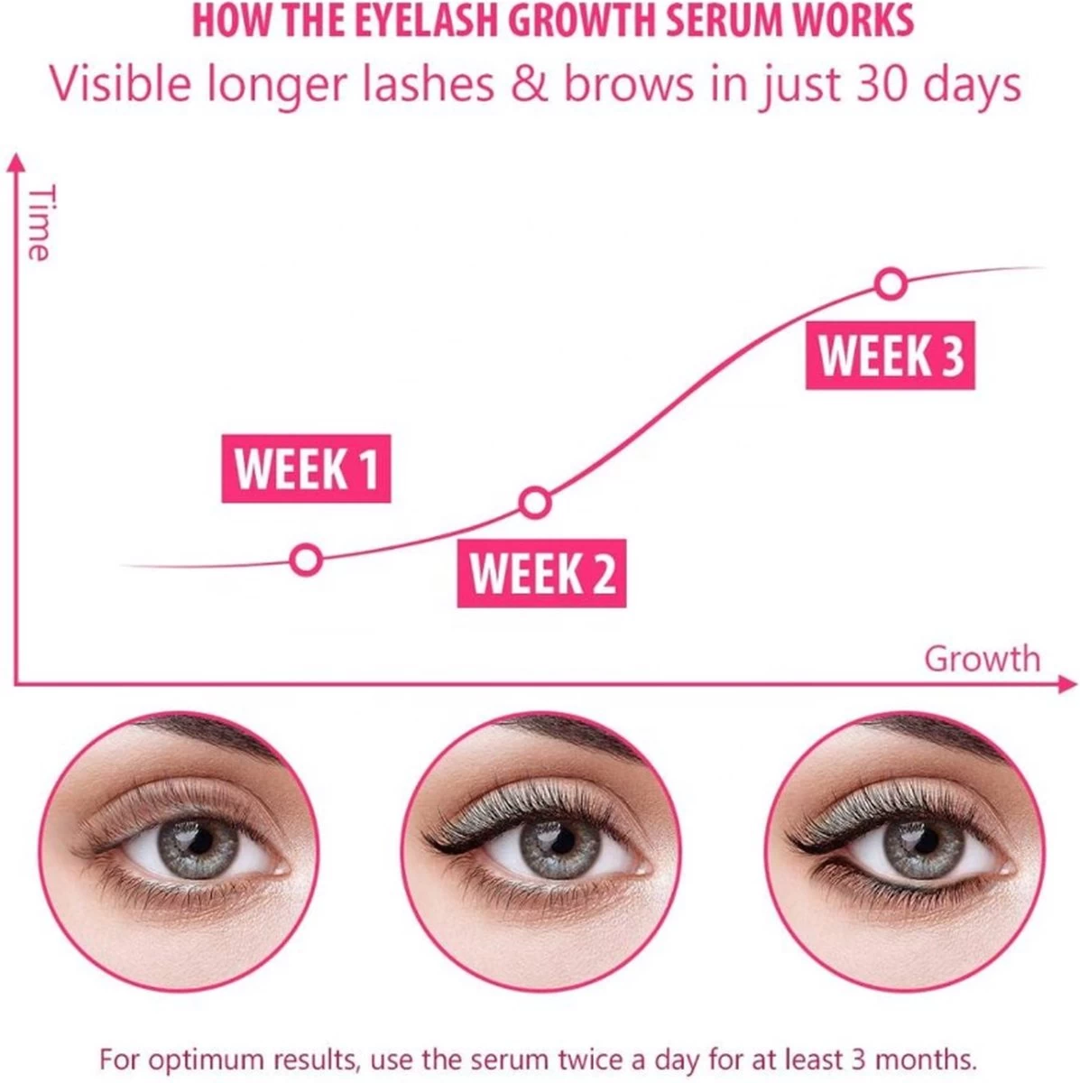 Merkloos Lash Lift Wimperserum - Lash Serum - Lashlift - Wimperlift - Eyelash Serum - Wimper Lift 8 Merkloos Lash Lift Wimperserum - Lash Serum - Lashlift - Wimperlift - Eyelash Serum - Wimper Lift - Afbeelding 6