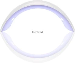 MEANAIL® PARIS - Icone - UV Lamp LED - Nageldroger - 24watt - Wit 8 MEANAIL® PARIS - Icone - UV Lamp LED - Nageldroger - 24watt - Wit -Cosmeticawinkel 1200x1013