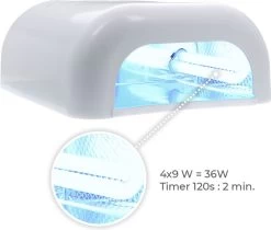 Méanail - Gellak - Kit Cube - Uv Lamp 36 Watt Zonder Timer - Starterspakket - Nude 9 Méanail - Gellak - Kit Cube - Uv Lamp 36 Watt Zonder Timer - Starterspakket - Nude -Cosmeticawinkel 1200x1022 1