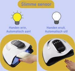 280 Watt UV LED Lamp Nagels - 66 Leds - SUN X10 MAX - Nagel UV Lamp - Gellak Lamp - Nagellamp - Nagellamp Led - Nagellamp Voor Gel Nagellak - Nagellamp Led Uv - Nagellamp Uv - Nagellamp Gelnagels - Gellak - Nageldroger -Cosmeticawinkel 1200x1137 1