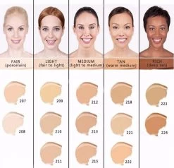 Dermacol - Make-up Cover - 30 Ml - Waterproof - Tint 215 -Cosmeticawinkel 1200x1155 7