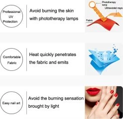 Anti | UV | Stralings Beschermings | Handschoenen | UV Lamp | UV Handschoenen| Nageldrogerlamp | Manucure | Gel Nagels -Cosmeticawinkel 1200x1164