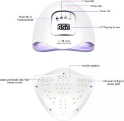 Victoria Nails Pro - 150W/45 LEDs - 2 In 1 UV/leD Lamp - 2021 SUNX5 MAX UV/LED Lamp - Manicure/Pedicure Handen En Voeten - Gellak - Gelnagels - Acrylnagels - Top Coat-Led Nagellamp-Uv Nagellamp-Nagels-Nageldroger - Nagel Tafellamp -Cosmeticawinkel 1200x1165 4