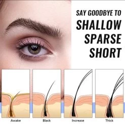 Heritage Wimperserum Rapid Grow Geschikt Voor Wimperextensions Olievrije. Naturel Ingrediënten - Oil Free Lash Serum Suitable For Lash Extensions Wearer 11 Heritage Wimperserum Rapid Grow Geschikt Voor Wimperextensions Olievrije. Naturel Ingrediënten - Oil Free Lash Serum Suitable For Lash Extensions Wearer -Cosmeticawinkel 1200x1192 12