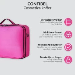 Cosmetica Koffer - Make-up Koffer Met Verstelbare Vakken - Visagie En Nagelstyliste Beauty Koffer - 37x27x13CM - Roze -Cosmeticawinkel 1200x1200 1707