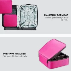 Cosmetica Koffer - Make-up Koffer Met Verstelbare Vakken - Visagie En Nagelstyliste Beauty Koffer - 26x23x9CM - Roze -Cosmeticawinkel 1200x1200 1932
