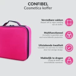 Cosmetica Koffer - Make-up Koffer Met Verstelbare Vakken - Visagie En Nagelstyliste Beauty Koffer - 26x23x9CM - Roze -Cosmeticawinkel 1200x1200 1934