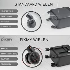 PIXMY® - MT130-S - Make Up Koffer - Cosmetica Koffer - DESIGN -Cosmeticawinkel 1200x1200 1964