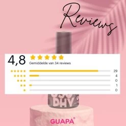 GUAPÀ® BIAB Builder Gel In A Bottle | BIAB Nagellak | Gelnagels Starterspakket | Nagellak | Gellak Pink | Builder Gel | Primer | Top Gel | 7 Ml Antique 10 GUAPÀ® BIAB Builder Gel In A Bottle | BIAB Nagellak | Gelnagels Starterspakket | Nagellak | Gellak Pink | Builder Gel | Primer | Top Gel | 7 Ml Antique -Cosmeticawinkel 1200x1200 265