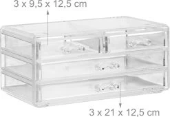 Relaxdays Make-up Organizer - Tweedelig - Cosmetica Opbergdoos - Transparant -Cosmeticawinkel 1200x828 2