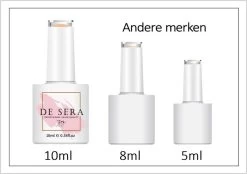 De Sera Gellak 6-delige Set - Gel Nagellak - Pink Edition - Gellac - 10ML - Roze -Cosmeticawinkel 1200x844
