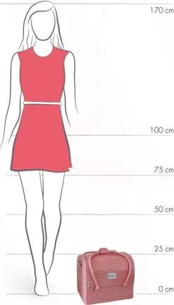 Nagel Koffer - Zacht Croco Roze - Handkoffer Voor Nagelstyliste, Pedicure, Schoonheidsspecialistes, Kappers, Kapsters, Visagiste. -Cosmeticawinkel 687x1200 4